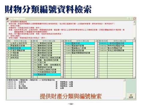 財編|探討財物標準分類